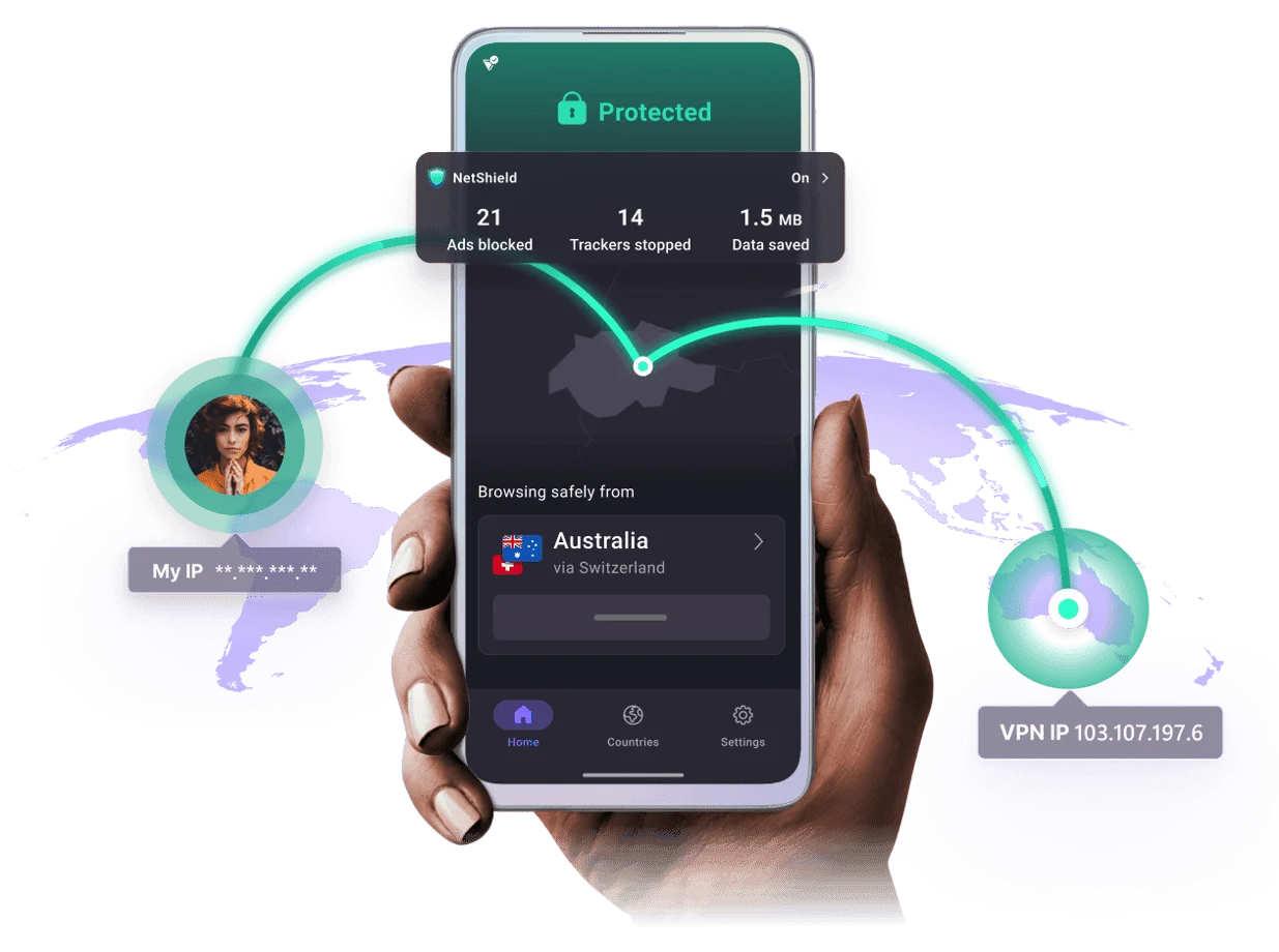 Доступ ко всему